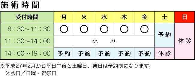 施術時間.jpg